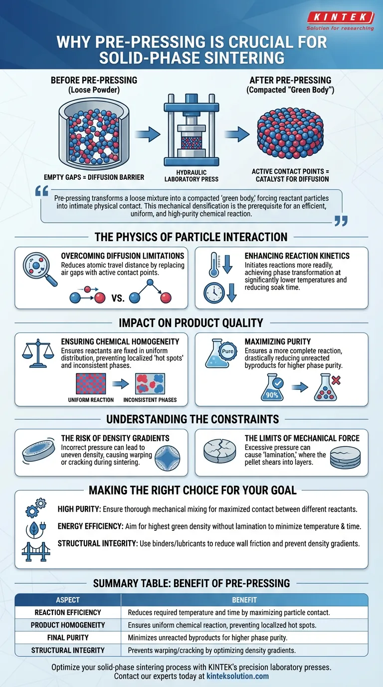 Perché la pre-pressatura delle materie prime con una pressa da laboratorio è un passaggio cruciale prima della sinterizzazione a stato solido ad alta temperatura? Garantire risultati uniformi e di elevata purezza Guida Visiva