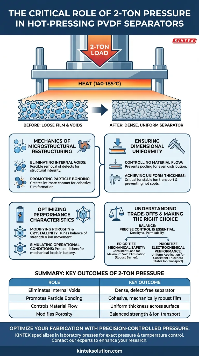 Qual é o papel específico da pressão de 2 toneladas na prensagem a quente de separadores de PVDF? Garante a integridade microestrutural para a segurança da bateria Guia Visual