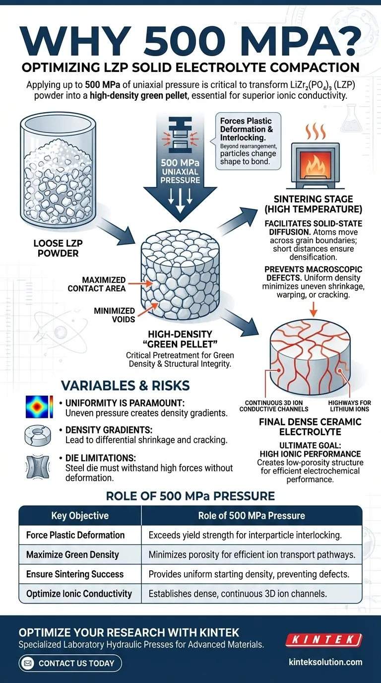 LZP粉末に最大500 MPaの圧力が要求されるのはなぜですか？高密度固体電解質の実現 ビジュアルガイド