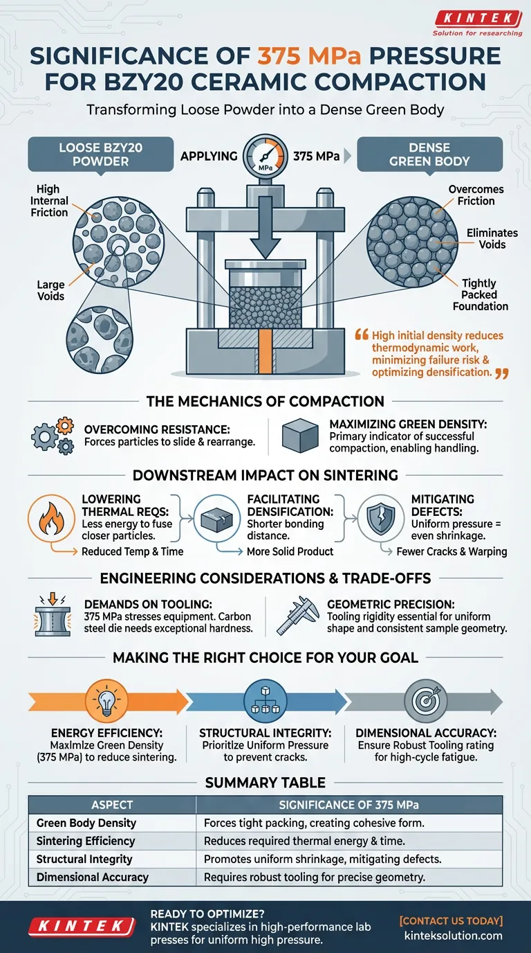 375 MPaという高圧を印加することの重要性とは？ 緻密で欠陥のないBZY20セラミックスを実現 ビジュアルガイド