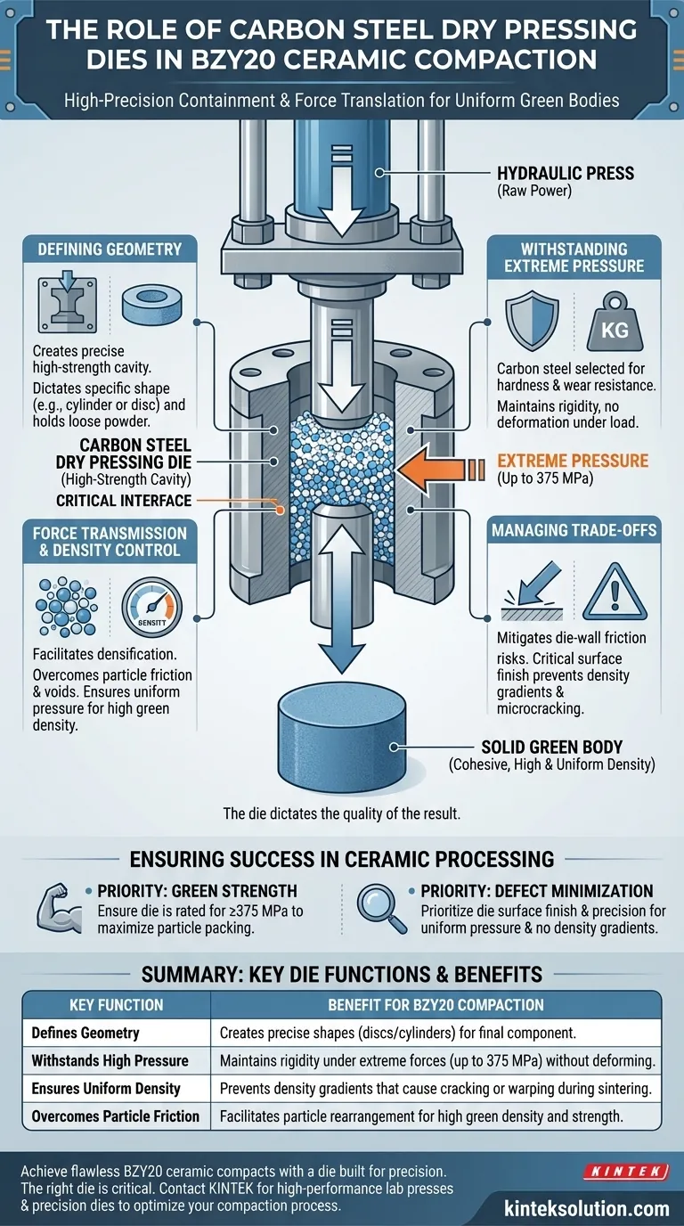 炭素鋼乾式プレス金型の機能は何ですか？高密度で均一なBZY20セラミック成形体を達成する ビジュアルガイド