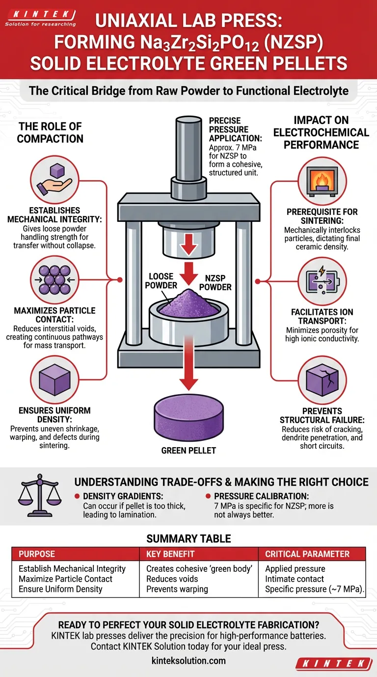 単軸ラボプレスを使用してNa3Zr2Si2PO12（NZSP）固体電解質グリーンペレットを成形する目的は何ですか？最適な密度を達成し、優れたイオン伝導性を実現する ビジュアルガイド
