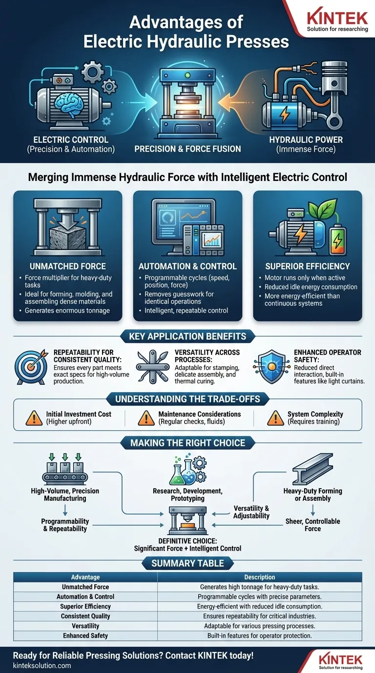 What are the advantages of electric hydraulic presses? Achieve Precision and Power for Your Lab Visual Guide