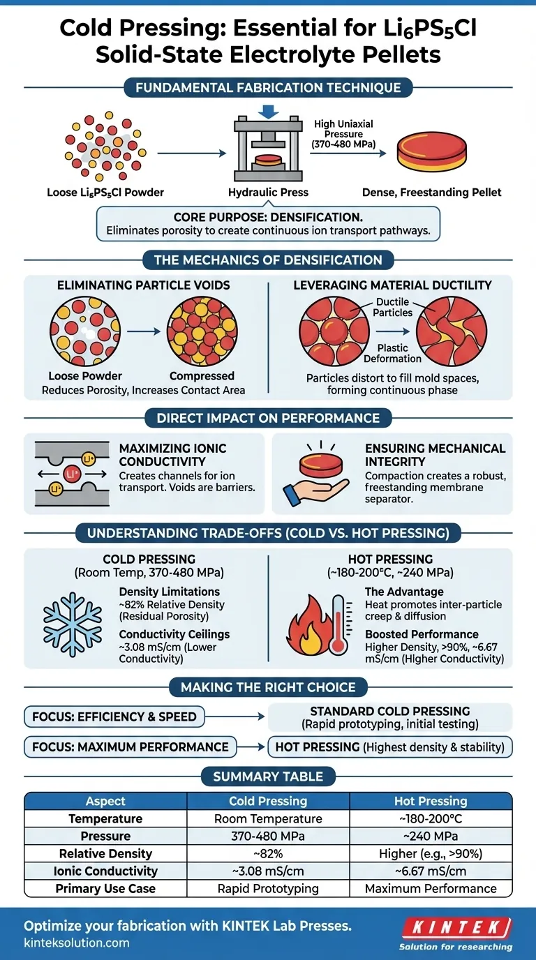Por que o processo de prensagem a frio é essencial para a preparação de pastilhas de eletrólito de sulfeto Li6PS5Cl? Obtenha Componentes Densos e Funcionais para Baterias de Estado Sólido Guia Visual