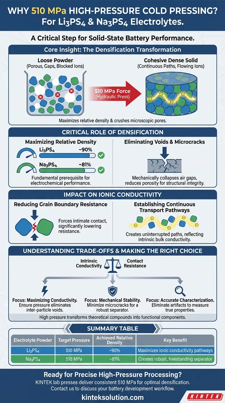 Por que é necessária uma pressão de 510 MPa para a prensagem a frio de pós de Li3PS4 e Na3PS4? Desbloqueie Condutividade Iônica Superior Guia Visual