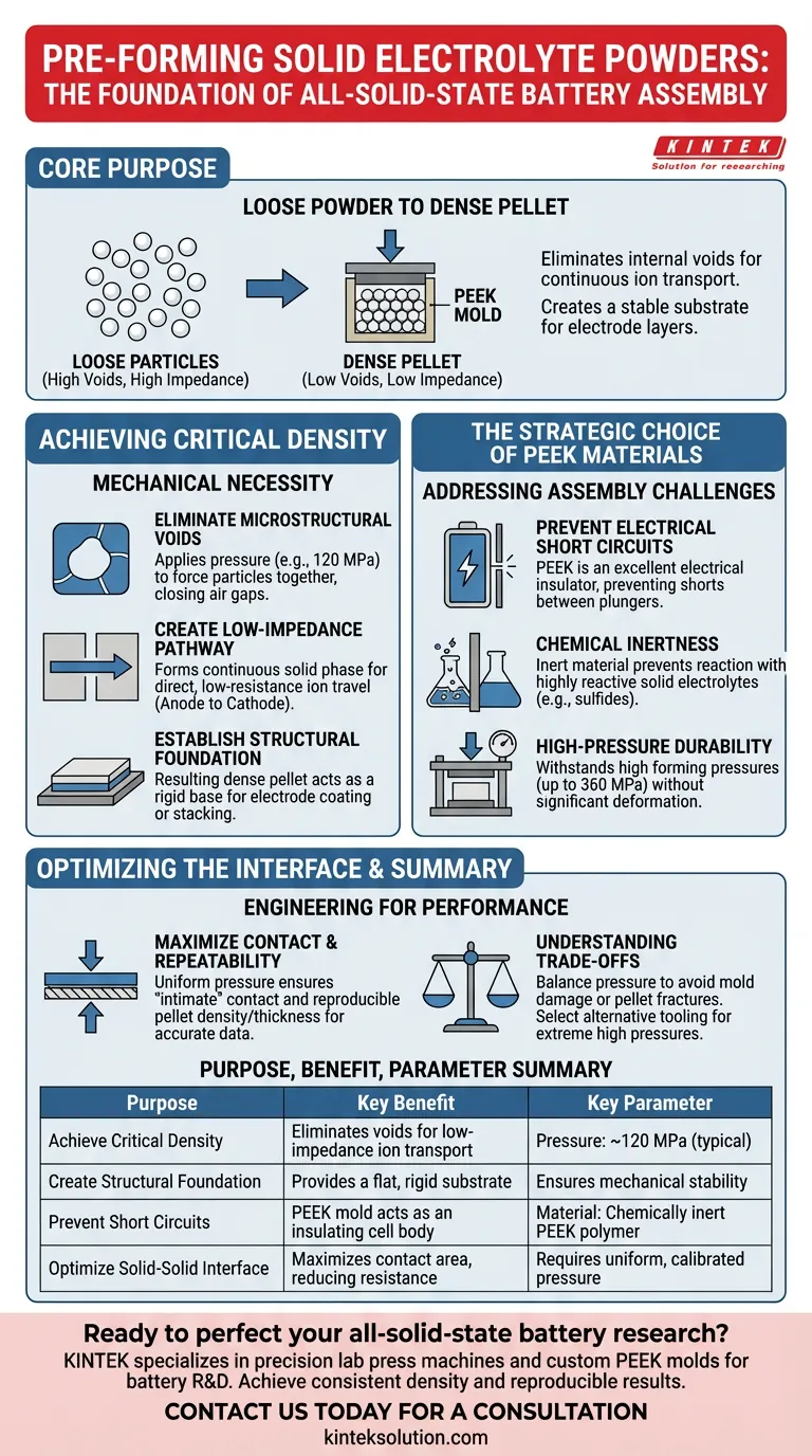 Para a montagem de baterias totalmente de estado sólido, qual é o propósito da pré-formação de pós de eletrólito sólido? Construir um Pelot de Separador Denso e de Baixa Impedância Guia Visual