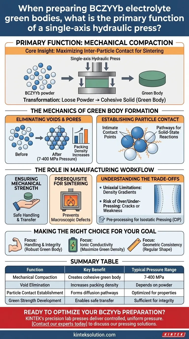 Quando si preparano corpi verdi di elettroliti BCZYYb, qual è la funzione principale di una pressa idraulica monoassiale? Raggiungere una densità ottimale per una conduttività ionica superiore Guida Visiva