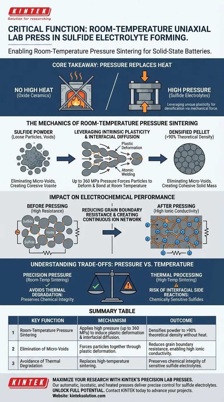 Qual è la funzione critica di una pressa da laboratorio uniaxiale a temperatura ambiente? Ottenere elettroliti solforati ad alta densità senza calore Guida Visiva