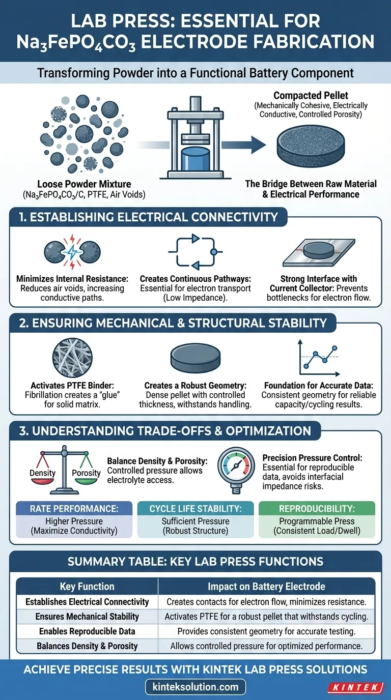 Perché è necessario utilizzare una pressa da laboratorio per compattare la miscela catodica di Na3FePO4CO3? Garantire test accurati delle prestazioni della batteria Guida Visiva