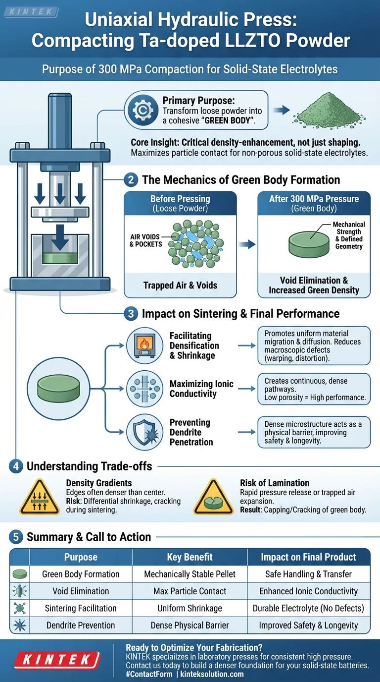 Qual è lo scopo dell'utilizzo di una pressa idraulica uniaxiale per compattare la polvere LLZTO drogata con Ta a circa 300 MPa prima della sinterizzazione? Per costruire una base densa per elettroliti allo stato solido superiori Guida Visiva