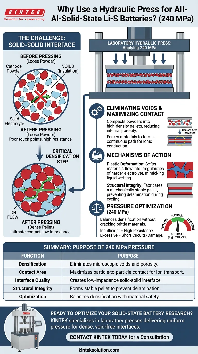 Durante l'assemblaggio di una batteria litio-zolfo completamente allo stato solido, perché viene utilizzata una pressa idraulica da laboratorio per applicare una pressione di 240 MPa agli strati di elettrolita e catodo? Guida Visiva