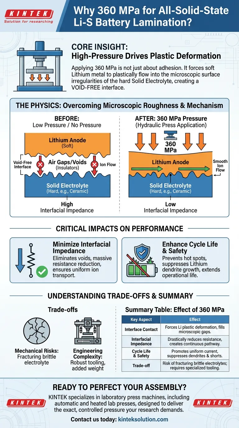 全固体電池の組み立てに360 MPaの圧力が使用されるのはなぜですか？高性能を実現する優れた界面接触 ビジュアルガイド
