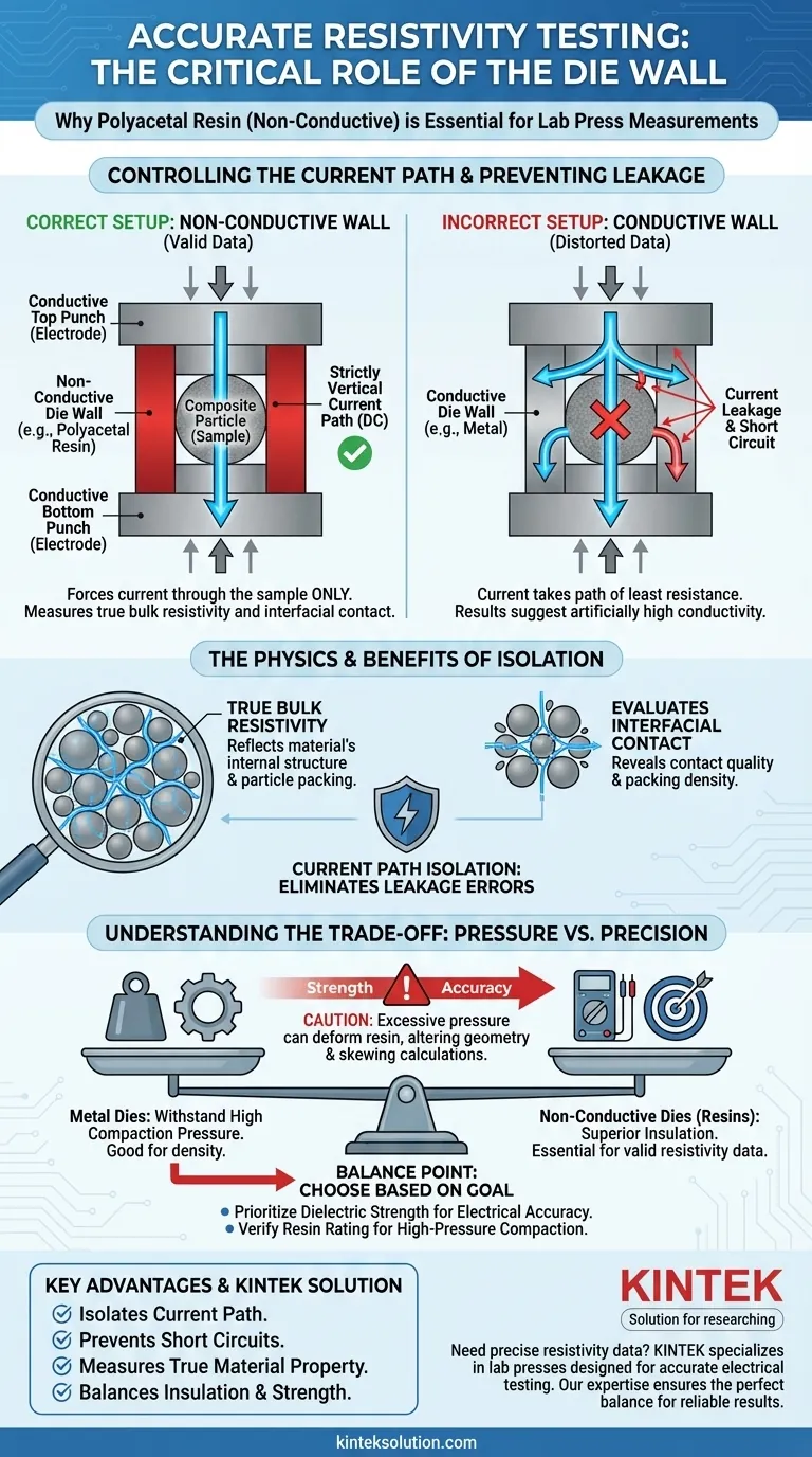 抵抗率試験において、ラボプレスダイの側壁が非導電性でなければならないのはなぜですか？正確な電流経路の分離を保証するため ビジュアルガイド