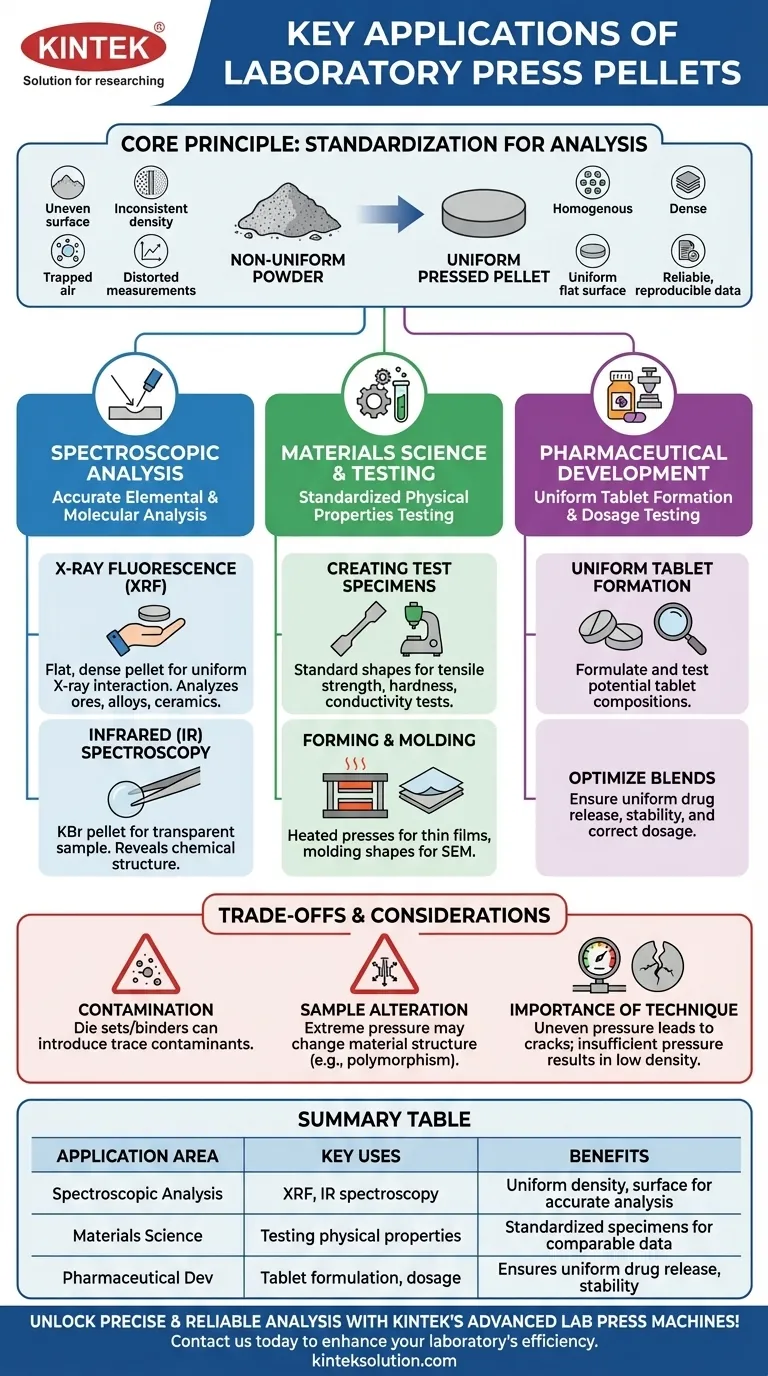 実験用プレス錠の主な用途は何ですか？分光分析と材料試験の精度を向上させる ビジュアルガイド
