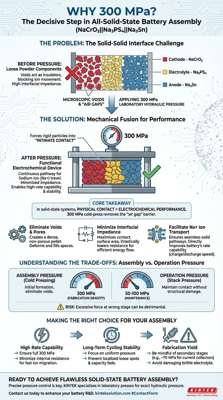 Qual è lo scopo dell'applicazione di una pressione di 300 MPa con una pressa idraulica da laboratorio durante l'assemblaggio di una batteria completamente allo stato solido come NaCrO2||Na3PS4||Na2Sn? Assemblaggio di batterie ad alte prestazioni Guida Visiva