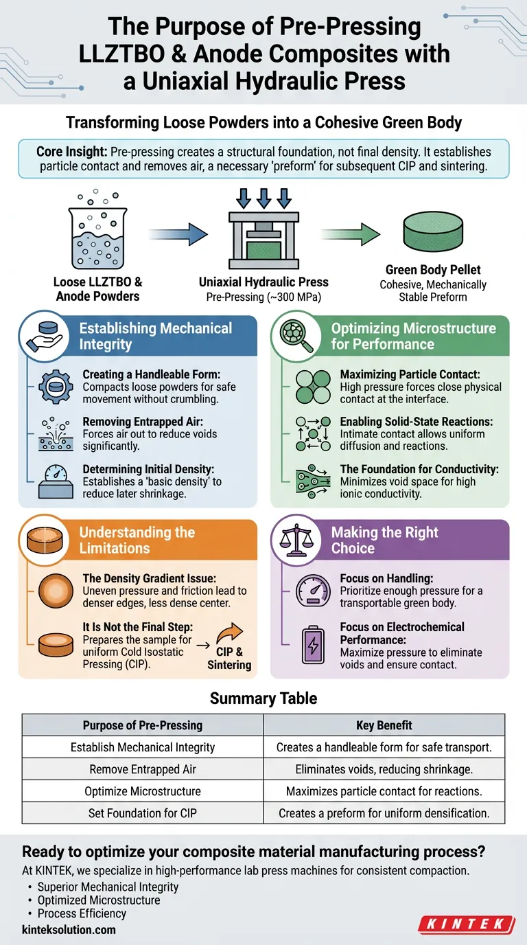 Qual è lo scopo della pre-pressatura con una pressa idraulica uniaxiale? Costruire una solida base per i tuoi materiali compositi Guida Visiva