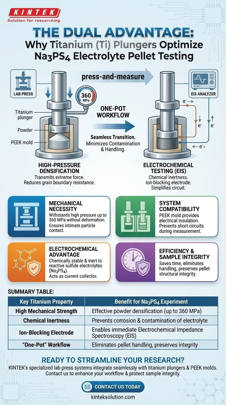 Perché il metallo di titanio (Ti) viene scelto per gli stantuffi nei test dell'elettrolita Na3PS4? Sblocca un flusso di lavoro "Premi e Misura" Guida Visiva