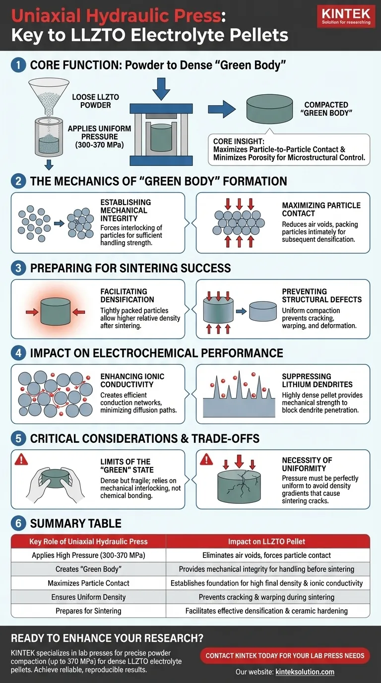 LLZTO電解質ペレットの成形における単軸油圧プレスの主な役割は何ですか？高密度全固体電池の実現 ビジュアルガイド