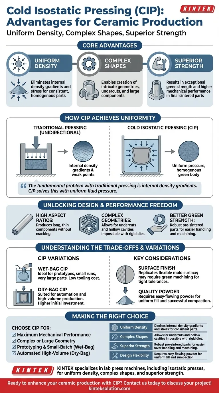 What are the advantages of Cold Isostatic Pressing for ceramic production? Achieve Uniform Density and Complex Shapes Visual Guide