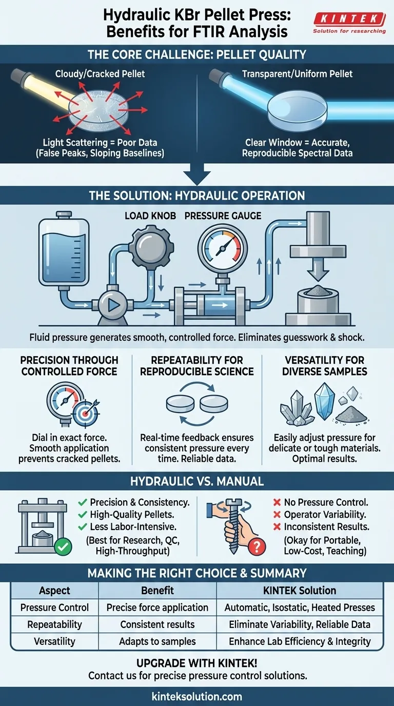 KBrペレットプレスの油圧操作は、ペレット調製プロセスにどのように貢献しますか？精密で再現性のあるFTIR分析を実現する ビジュアルガイド
