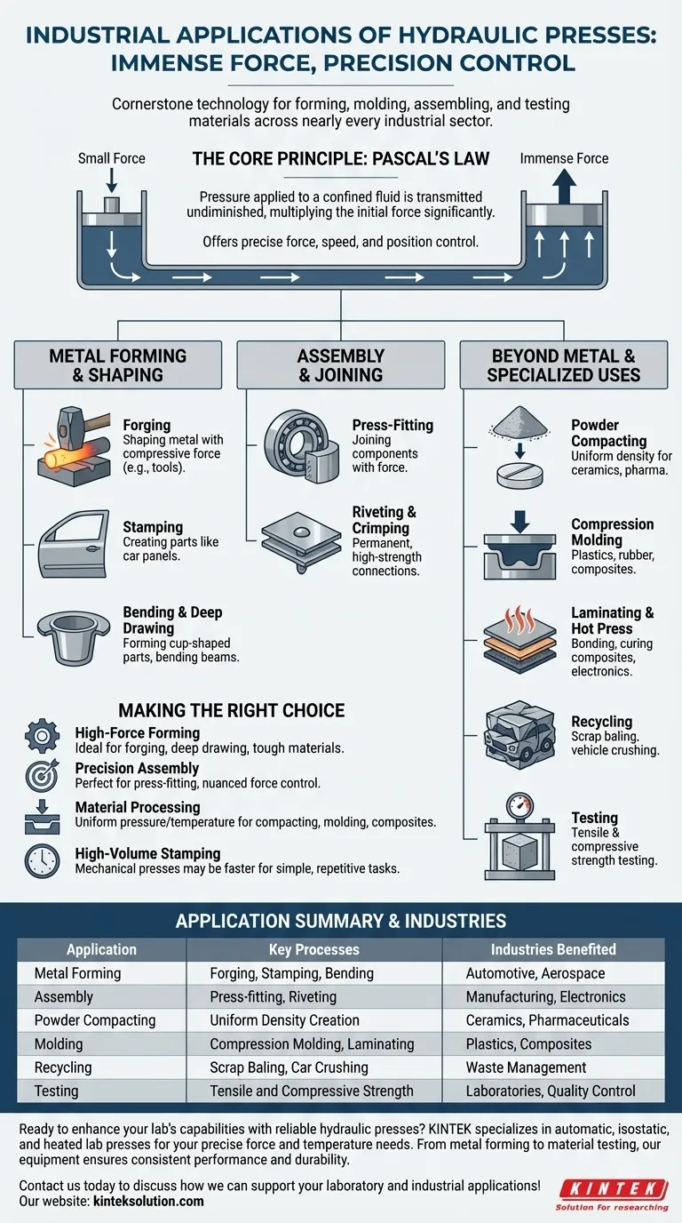 Каково промышленное применение гидравлических прессов? Откройте для себя точность и мощь для ваших производственных нужд Визуальное руководство