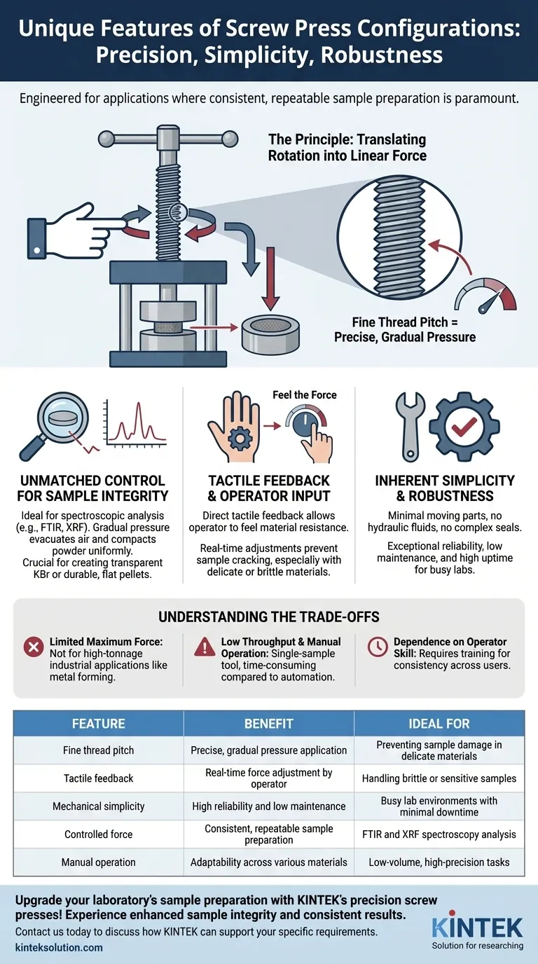 螺杆压机配置有哪些独特之处？精密控制，确保实验室样品完整性 图解指南