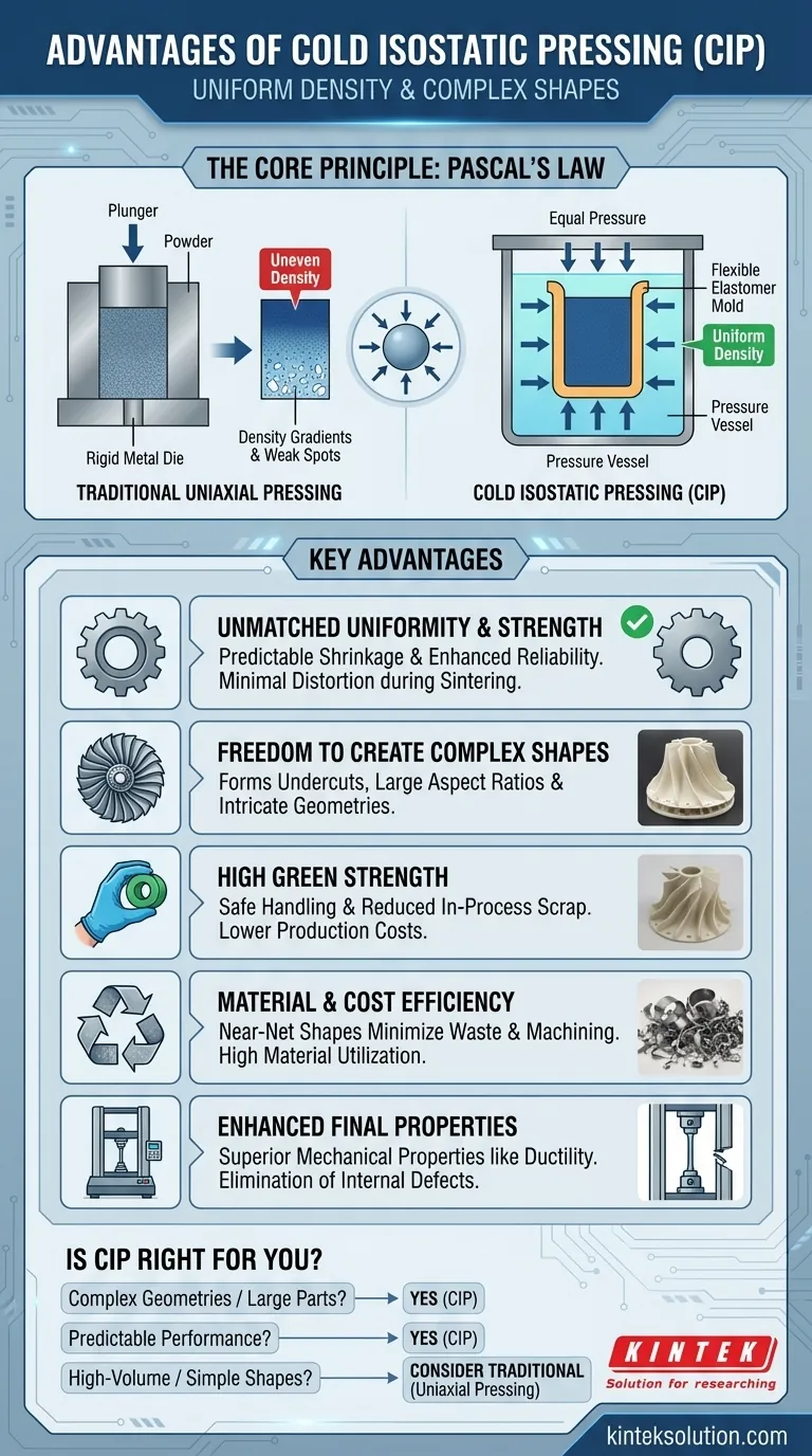What are the advantages of using Cold Isostatic Pressing (CIP)? Achieve Uniform Density and Complex Shapes Visual Guide