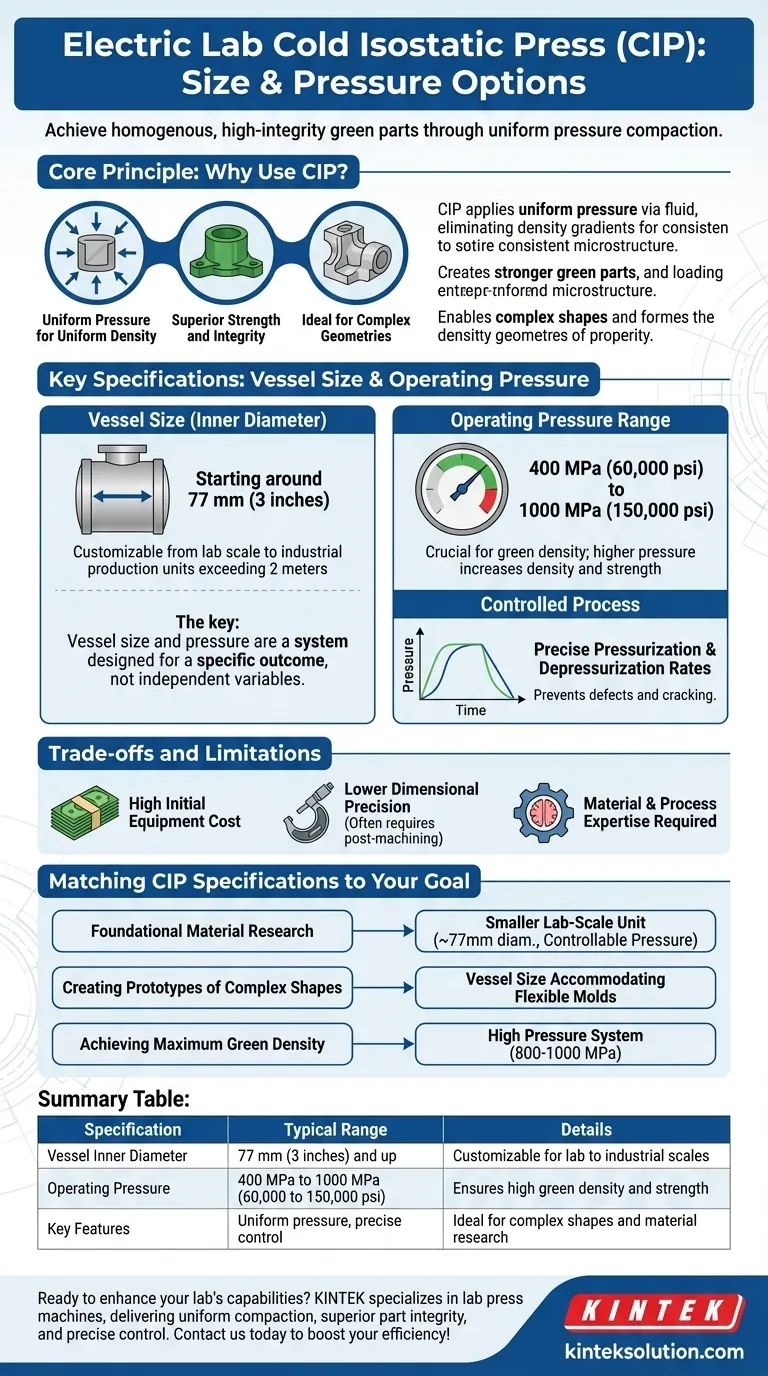 Quais são as opções de tamanho e pressão para Prensas Isostáticas a Frio (CIP) Elétricas de Laboratório? Encontre o Ajuste Perfeito para o Seu Laboratório Guia Visual