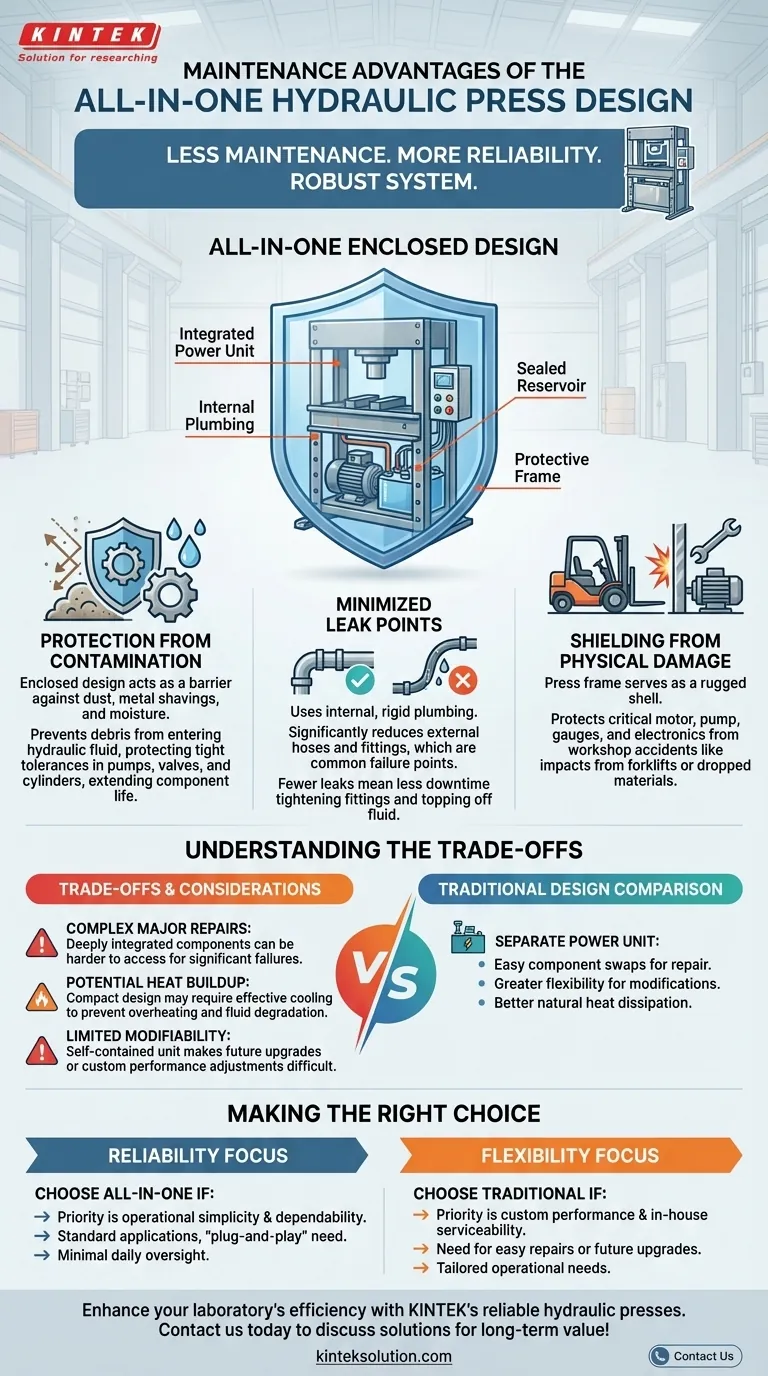 What are the maintenance advantages of the all-in-one hydraulic press design? Boost Reliability with Reduced Upkeep Visual Guide