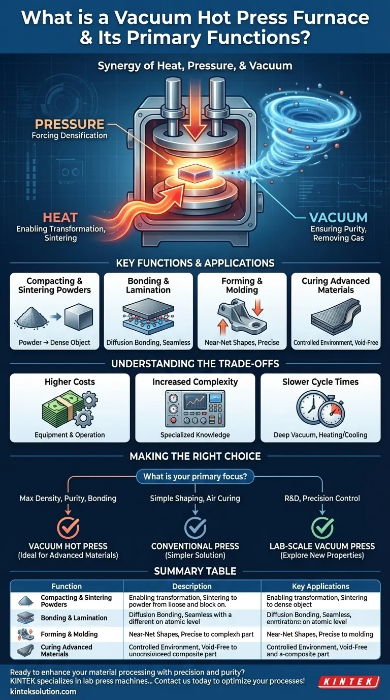 真空熱間プレス炉とは何ですか、またその主な機能は何ですか？高度な材料加工を解き放つ ビジュアルガイド