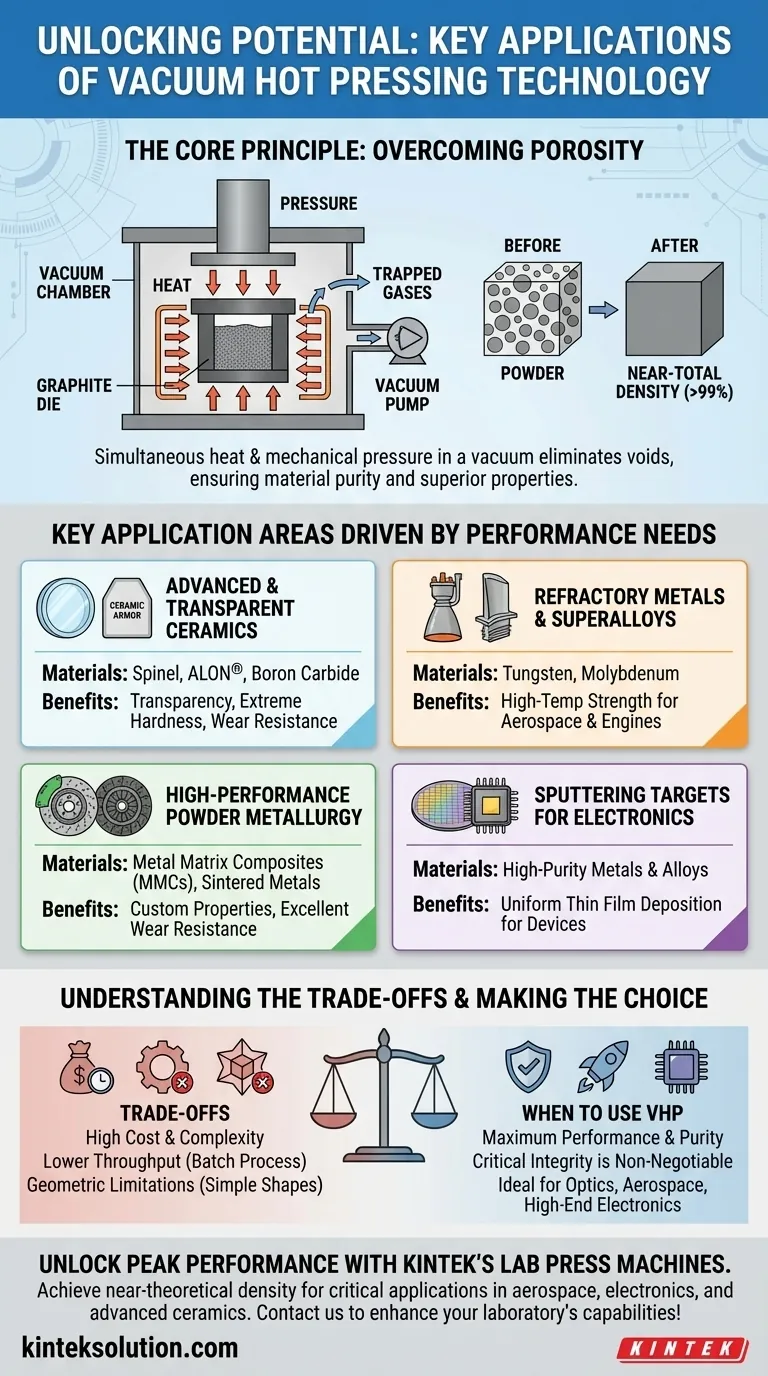 真空焼結技術の主な用途は何ですか？優れた材料密度と純度の実現 ビジュアルガイド