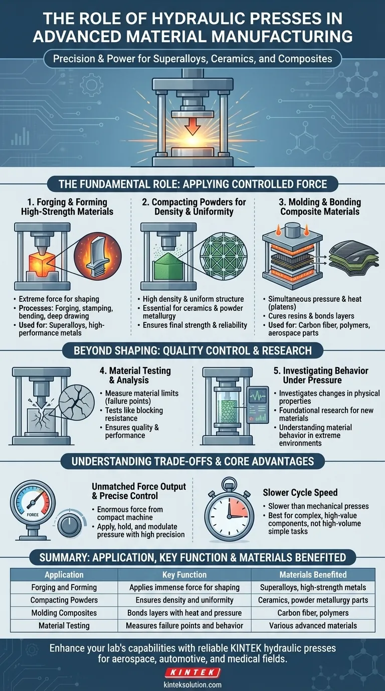 What role do hydraulic presses play in the manufacturing of advanced materials? Unlock Precision and Power for Superior Results Visual Guide