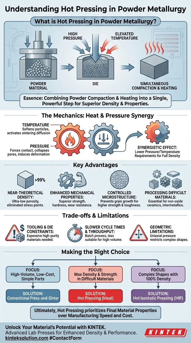 粉末冶金における熱間プレスとは？ 先端材料の優れた密度と強度を実現する ビジュアルガイド