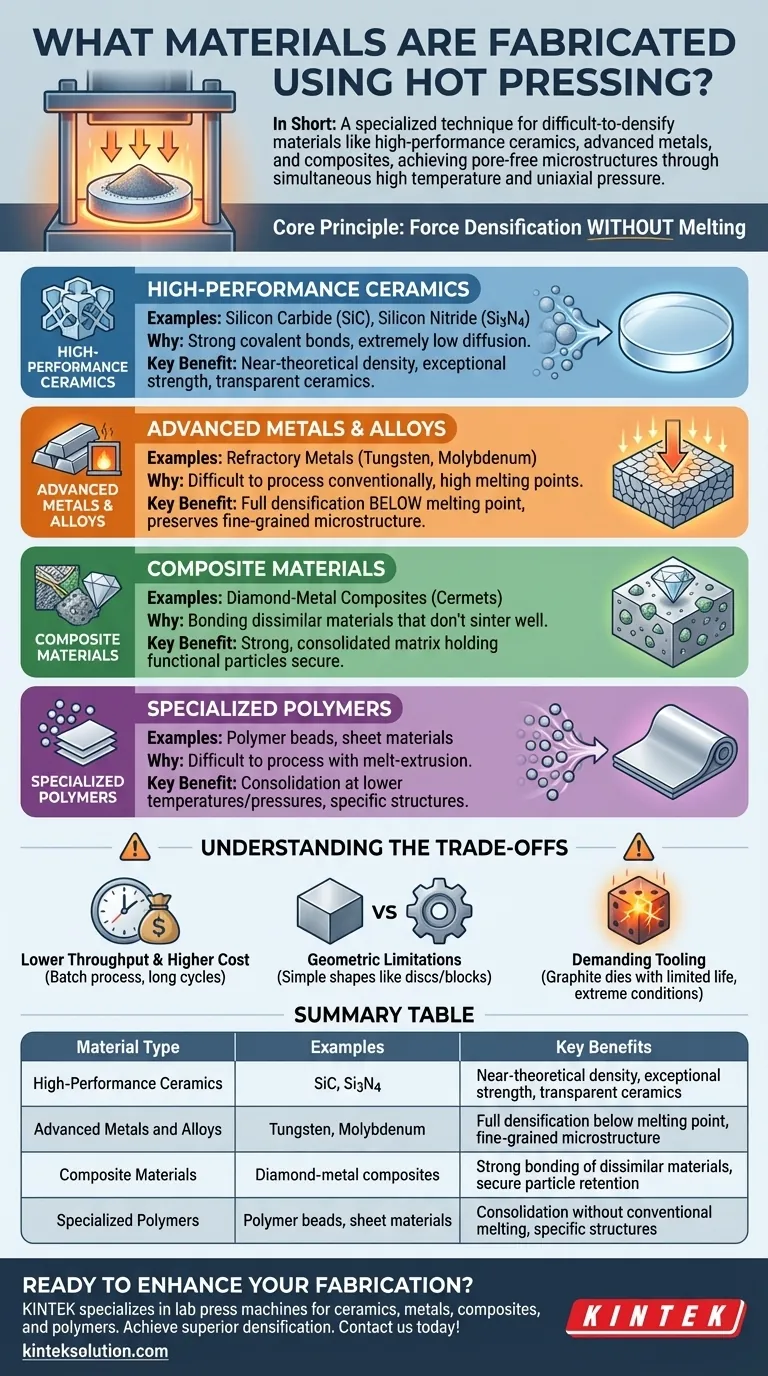 What materials are typically fabricated using hot pressing? Achieve Superior Densification for High-Performance Materials Visual Guide
