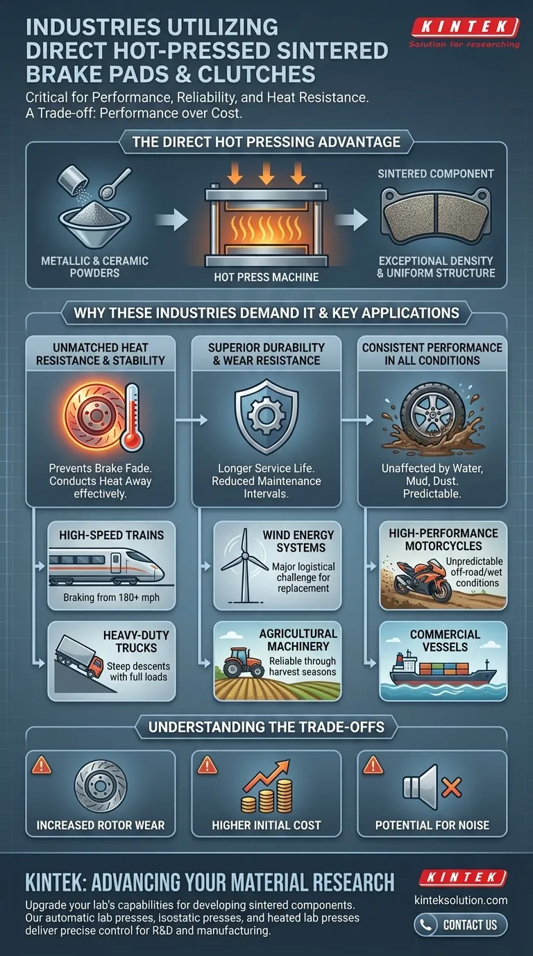 ما هي الصناعات التي تستخدم وسادات الفرامل والقوابض الملبدة المصنوعة بالضغط الساخن المباشر؟ اكتشف التطبيقات عالية الأداء دليل مرئي