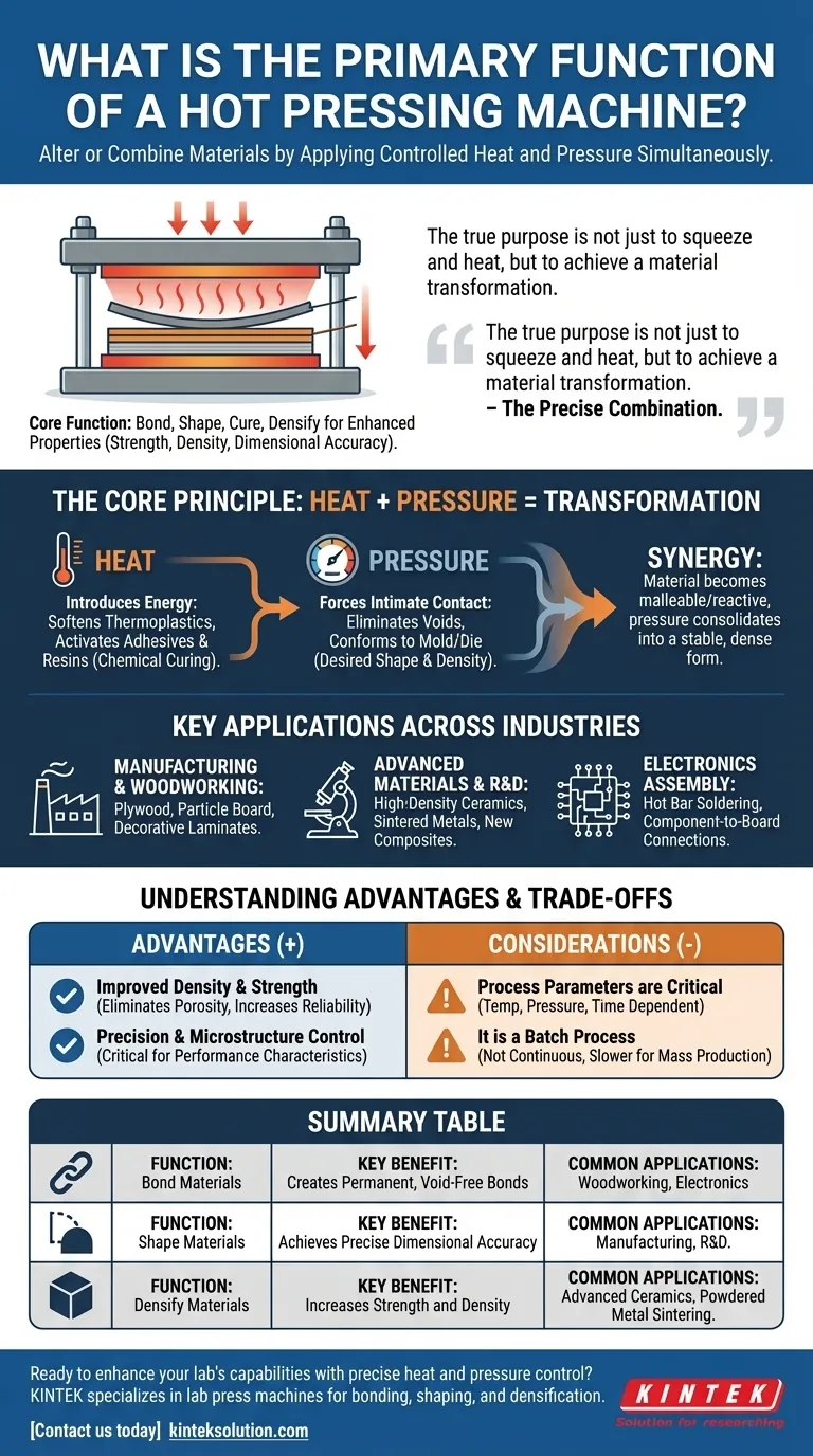 Qual è la funzione principale di una pressa a caldo? Trasformare i materiali con calore e pressione Guida Visiva