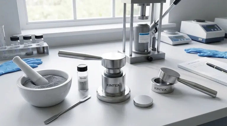 Каковы характеристики идеального порошка для прессования таблеток при рентгенофлуоресцентном анализе? Достигайте надежного анализа с помощью мелких, однородных частиц