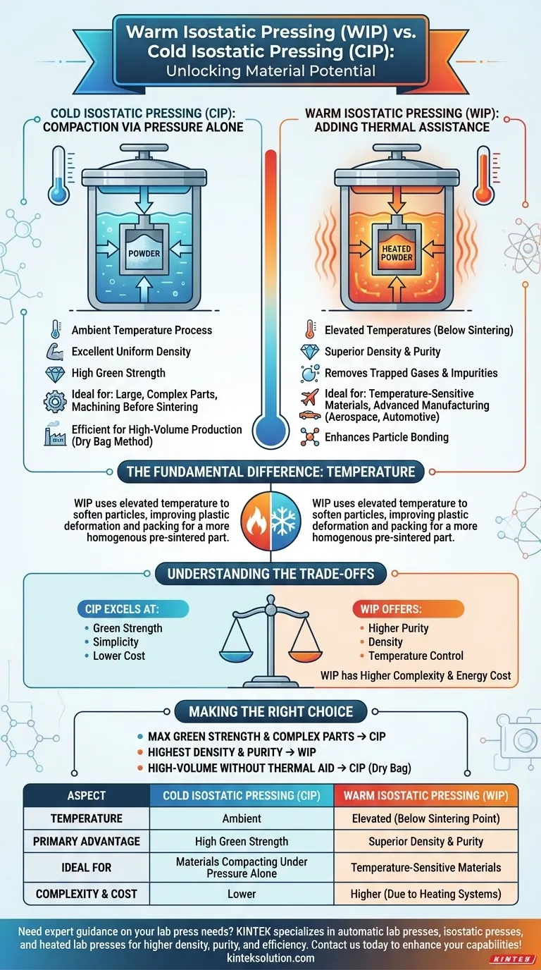 What are the advantages of Warm Isostatic Pressing over Cold Isostatic Pressing? Achieve Superior Material Density and Purity Visual Guide