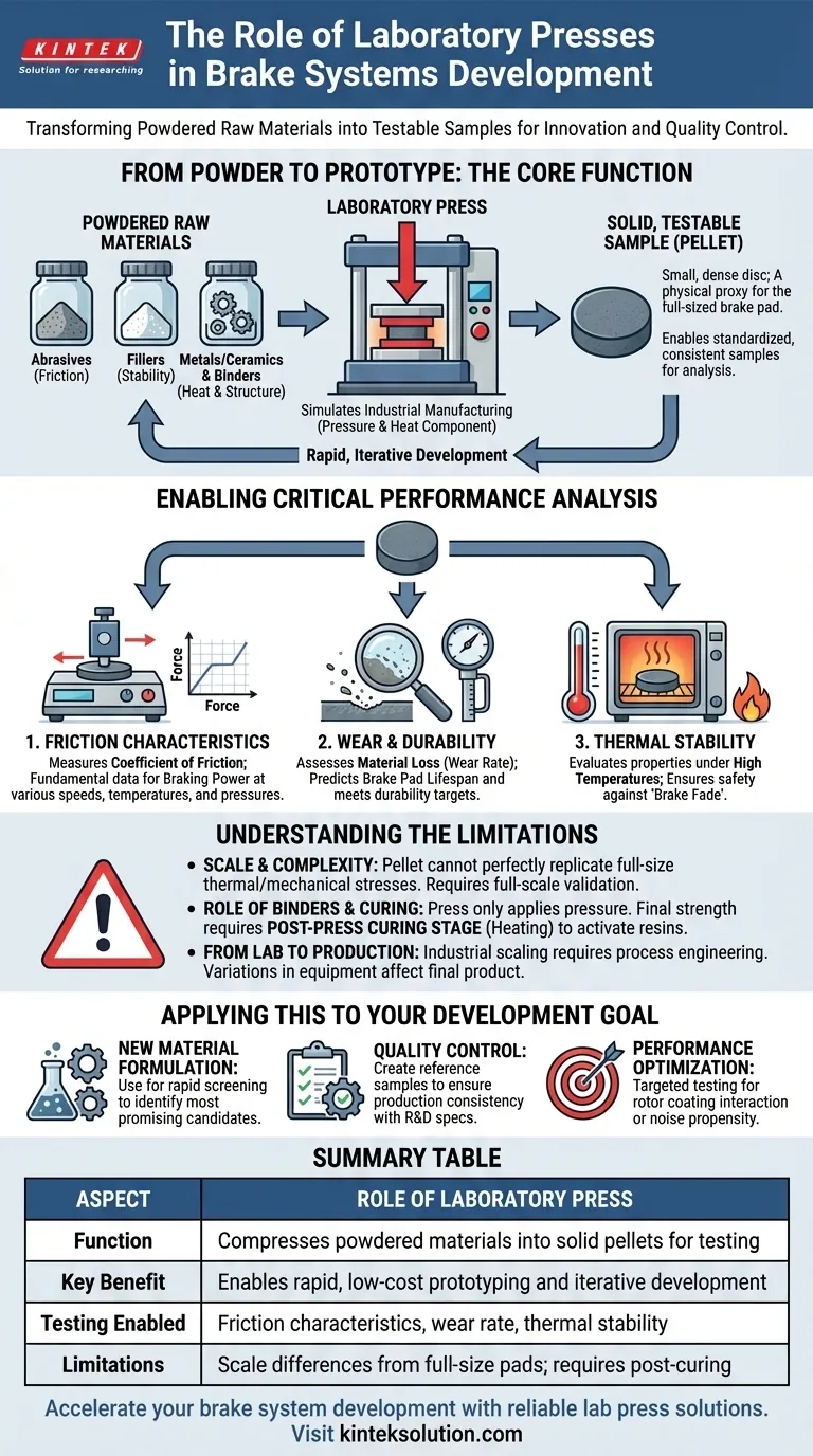 What is the role of laboratory presses in brake systems development? Essential for Prototyping and Testing Friction Materials Visual Guide