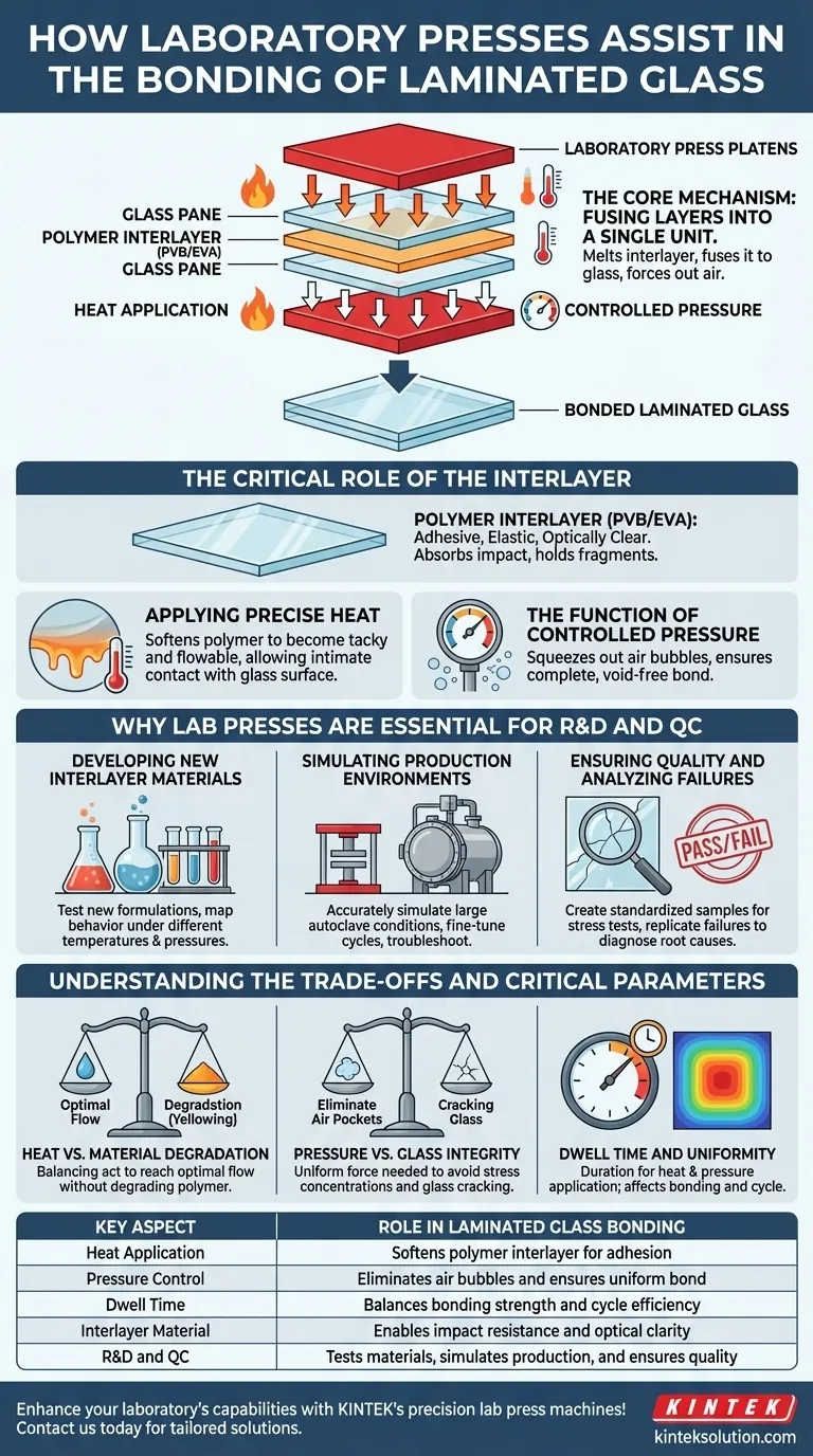 How do laboratory presses assist in the bonding of laminated glass? Achieve Precise Glass Lamination for Safety and Performance Visual Guide