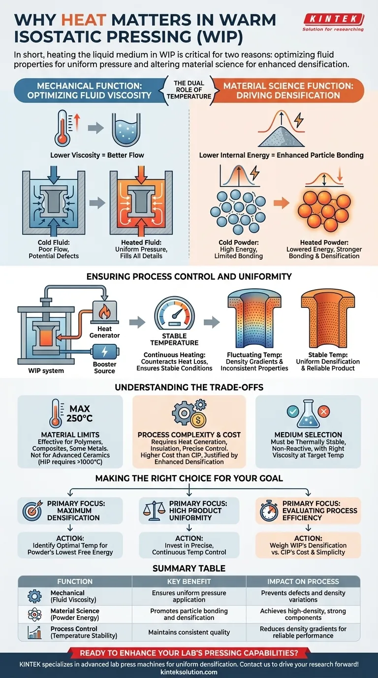 ¿Por qué es importante calentar el medio líquido en el Prensado Isostático en Caliente? Desbloquee la Densificación Uniforme y la Calidad Guía Visual