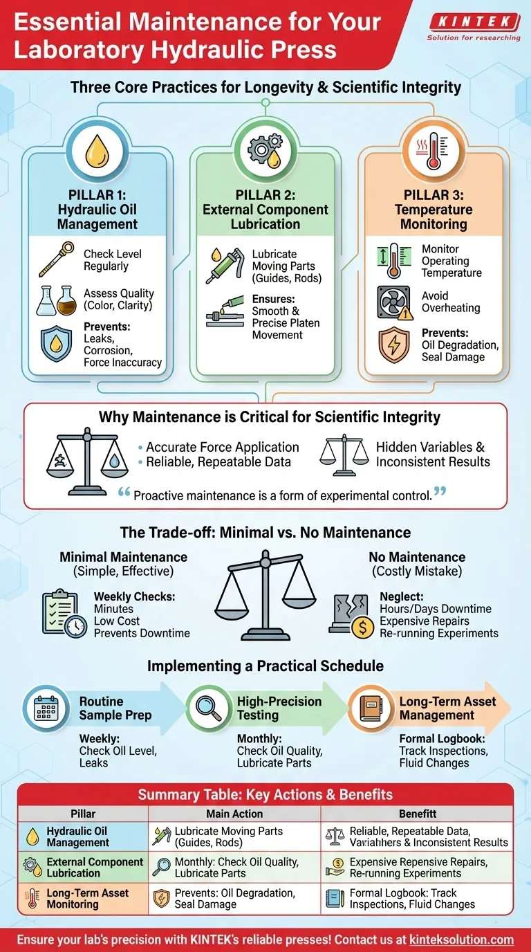 ما هي ممارسات الصيانة الأساسية للنظام الهيدروليكي في مكبس معملي؟ ضمان طول العمر والدقة دليل مرئي