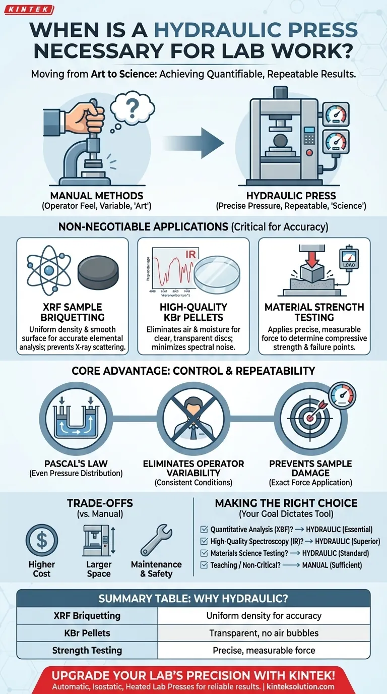 研究室での作業に油圧プレスが必要となるのはどのような場合ですか？サンプル調製における高圧精密作業に不可欠です ビジュアルガイド