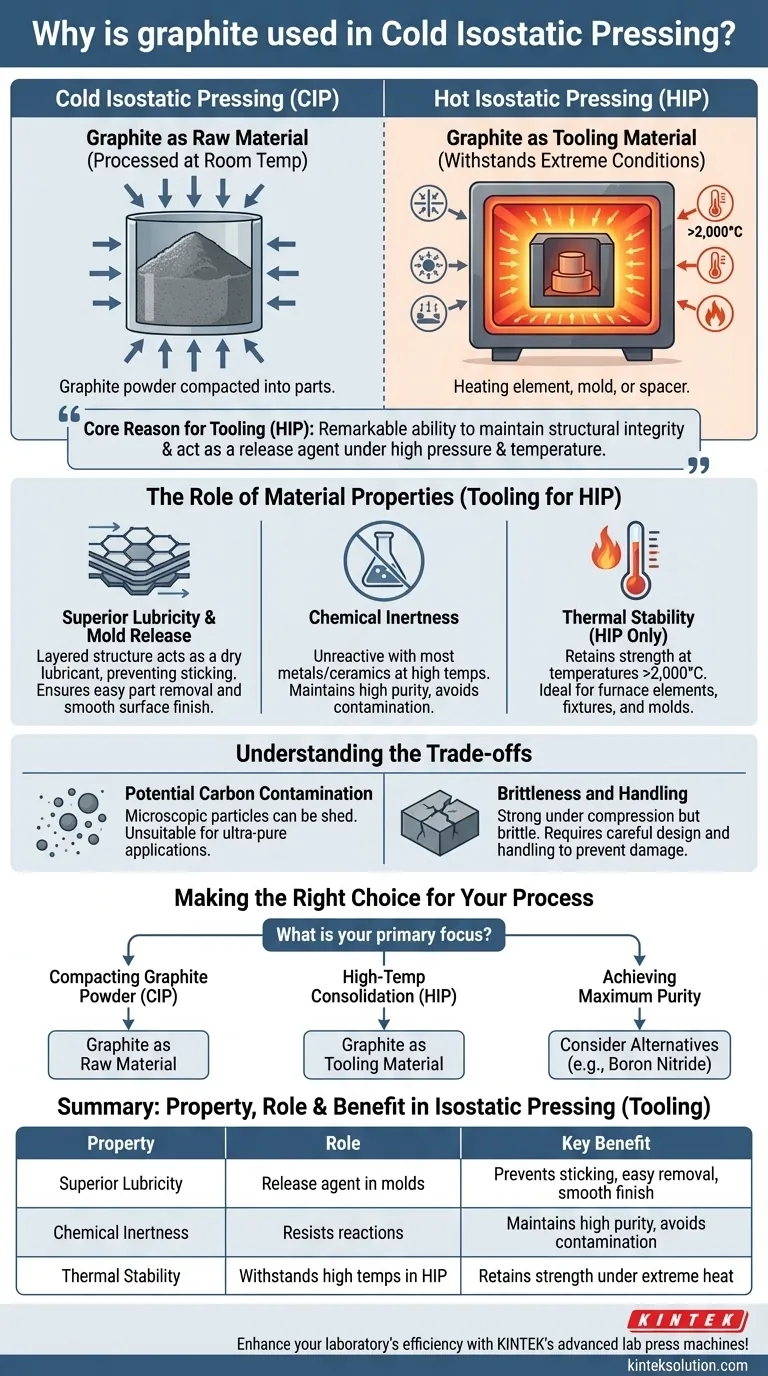 Why is graphite used in Cold Isostatic Pressing? Discover Its Key Roles in High-Pressure Processes Visual Guide