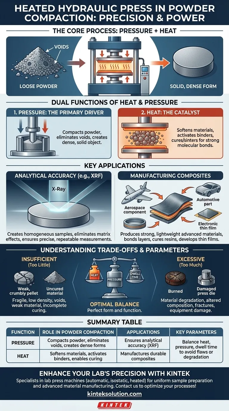 加热液压机在粉末压实中扮演什么角色？为实验室实现精确的材料控制 图解指南