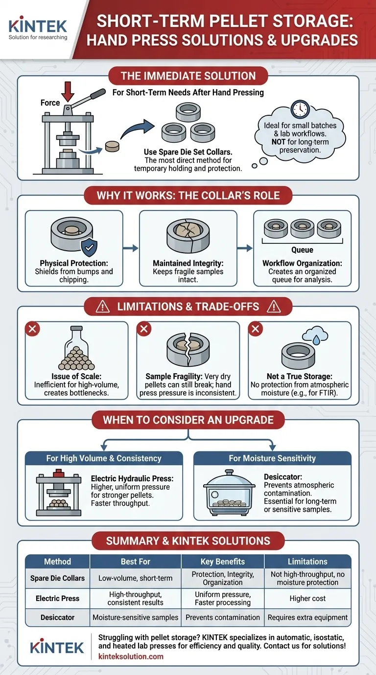 ハンドプレスを使用する際、短期的なペレット保管のニーズにどのように対処できますか？素早く安全に処理するにはダイカラーを使用してください。 ビジュアルガイド