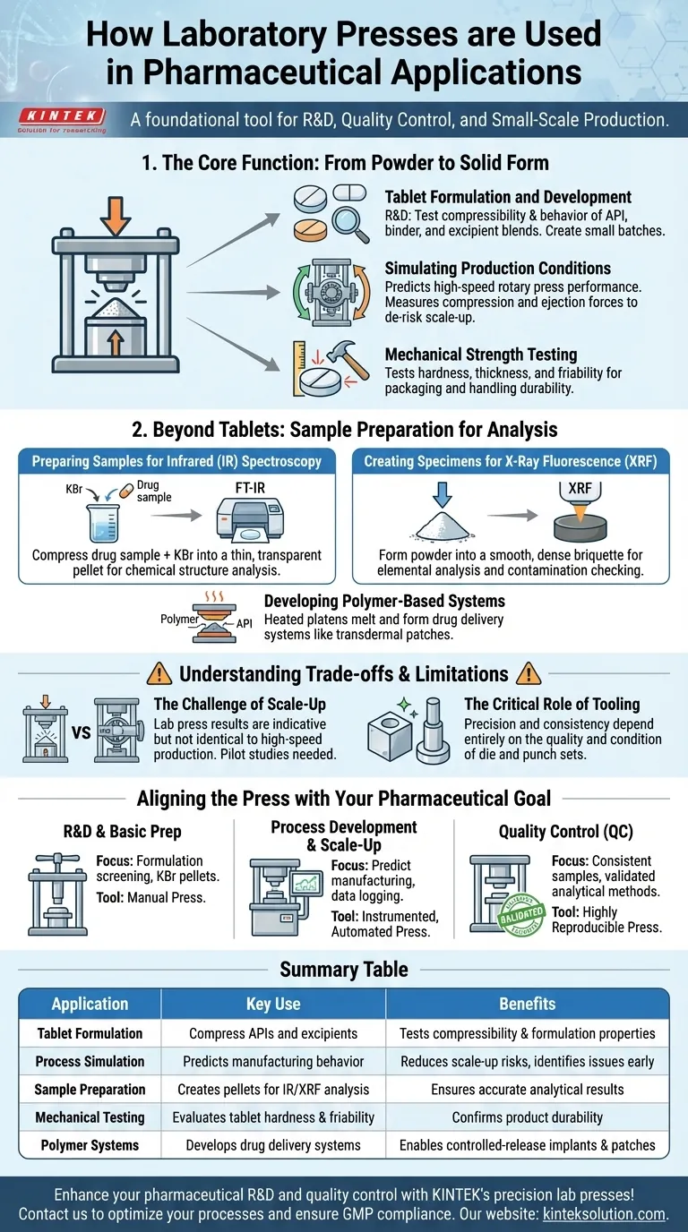 实验室压片机在制药应用中如何使用？对研发、质量控制和工艺开发至关重要 图解指南