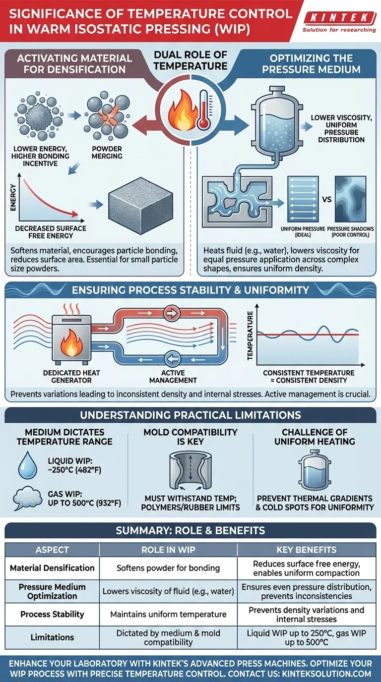 What is the significance of temperature control in Warm Isostatic Pressing? Unlock Uniform Densification and Process Stability Visual Guide
