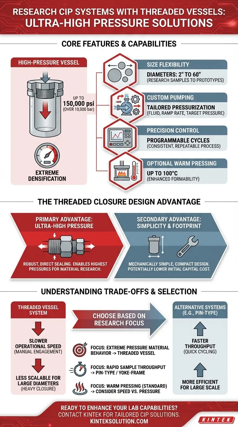 What features do Research CIP Systems with threaded vessels offer? Unlock Ultra-High Pressure for Material Research Visual Guide