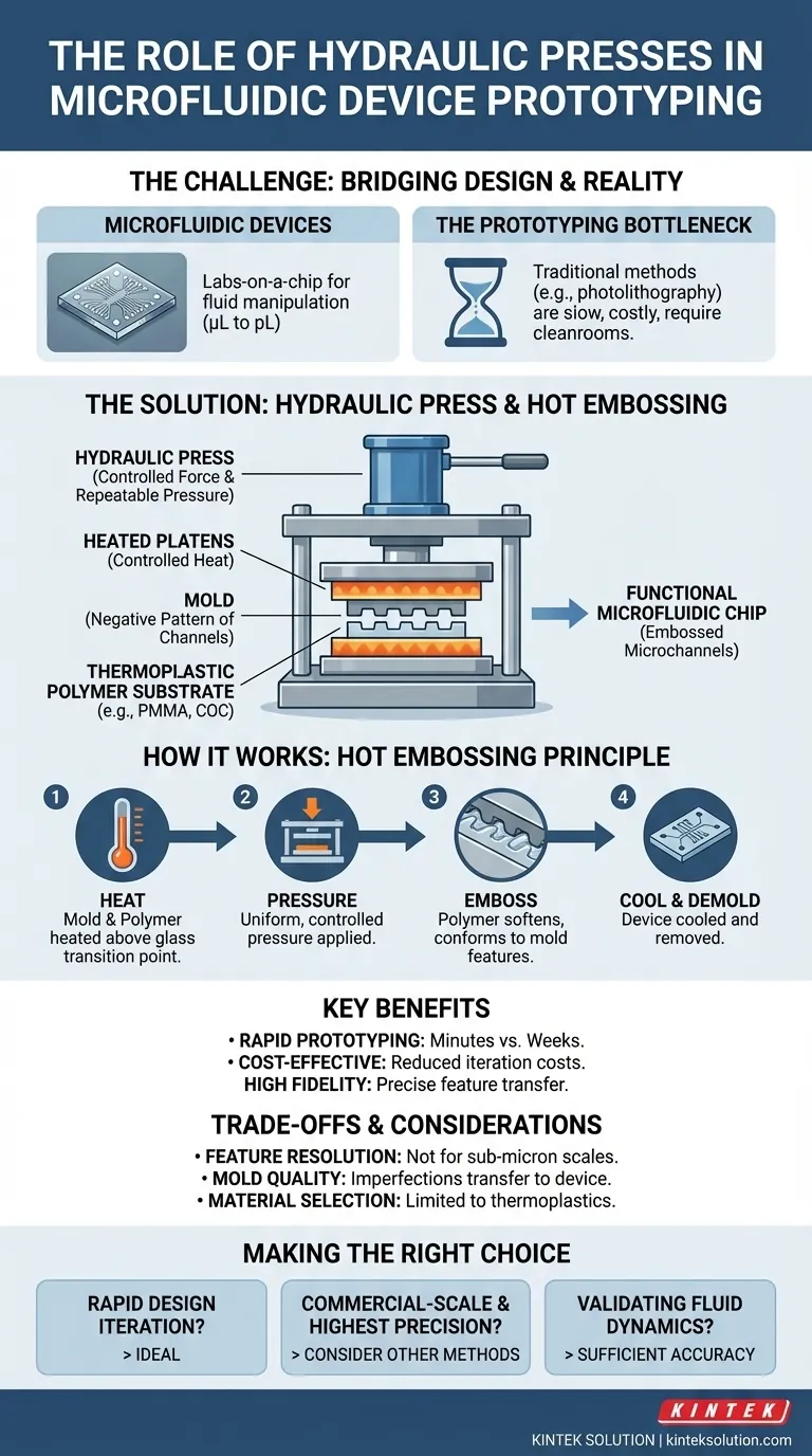 ¿Qué papel juegan las prensas hidráulicas en la creación de prototipos de dispositivos microfluídicos? Acelere la innovación de su laboratorio con precisión Guía Visual